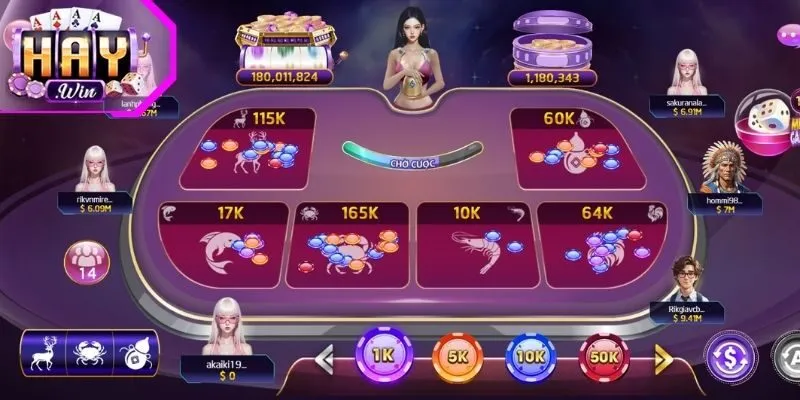 Cách tính và tỷ lệ trả thưởng
