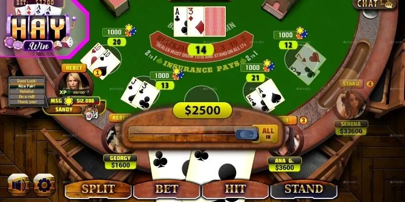Mục tiêu chiến thắng Blackjack